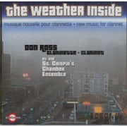 001870 The weather inside