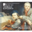 Bach Wilhelm Friedemann - Cembalo Konzerte